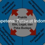 kompetensi perawat indonesia