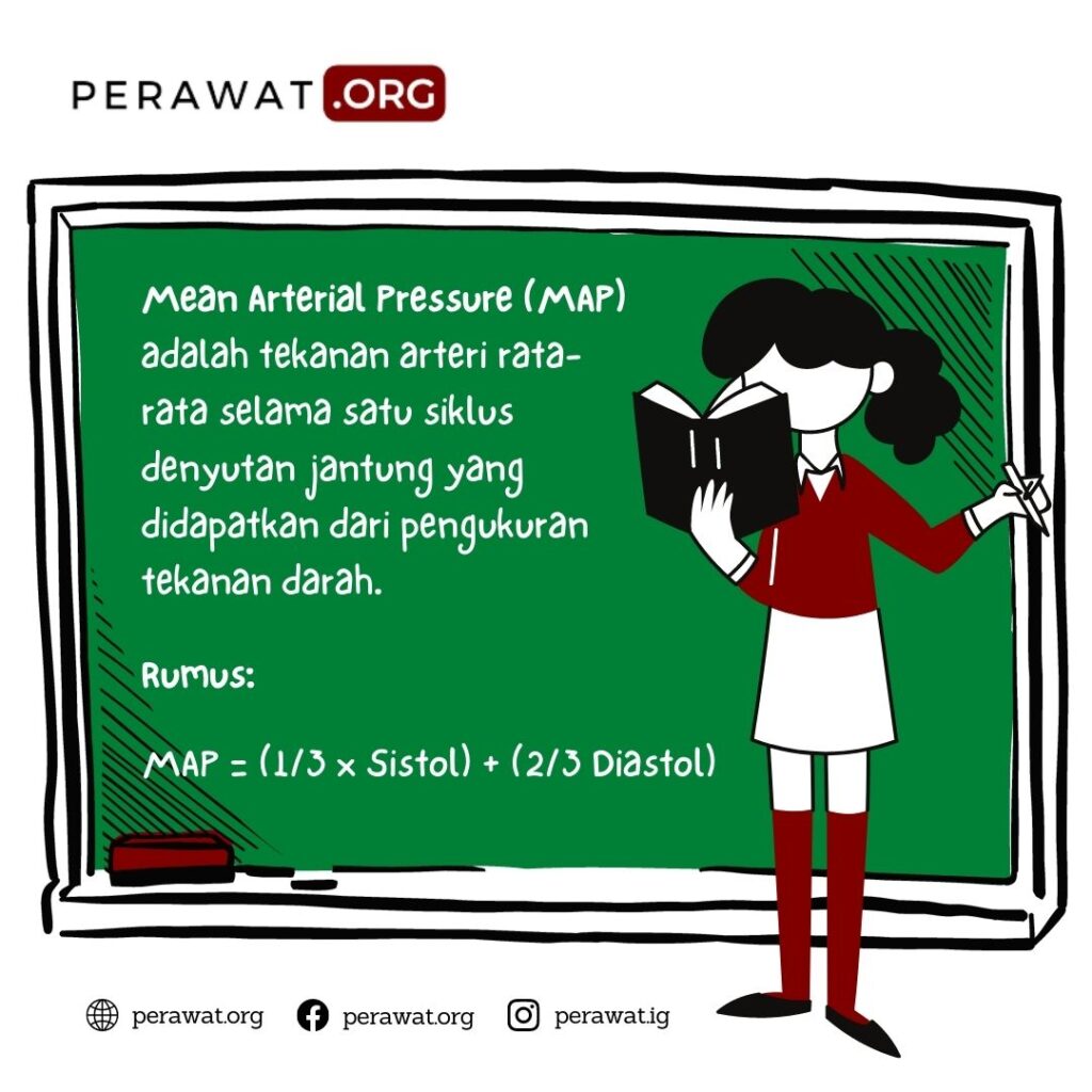 map mean arterial pressure definition        <h3 class=