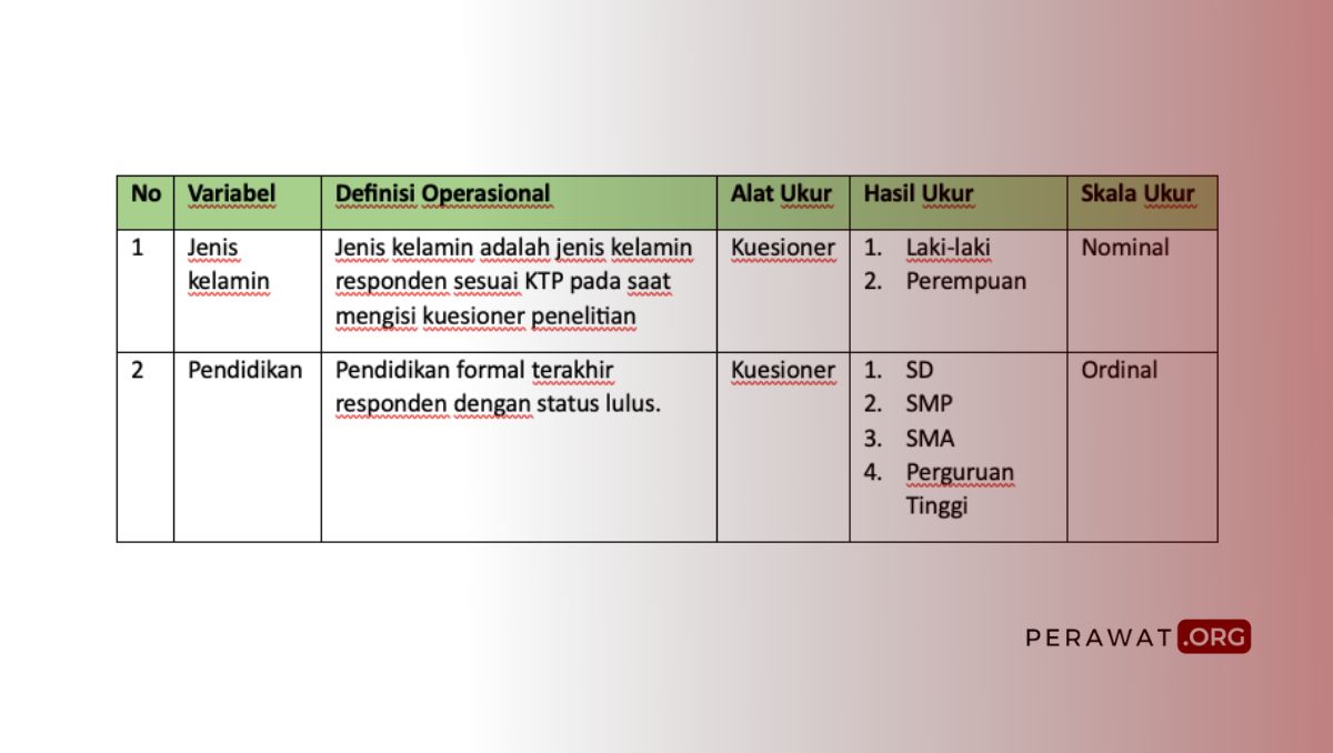 Contoh Tabel Operasional Variabel Hot Sex Picture